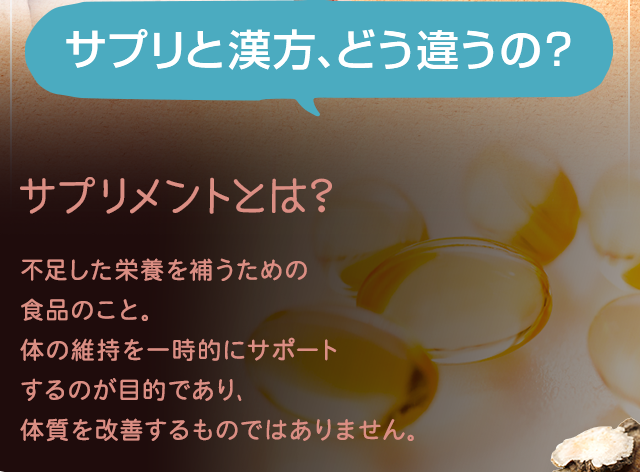 サプリと漢方、どう違うの？