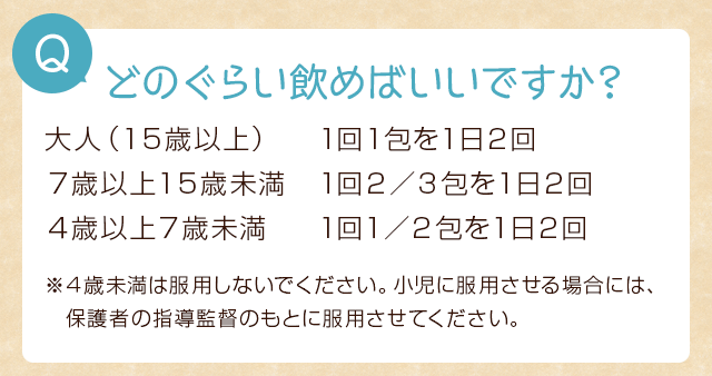 どのぐらい飲めばいいですか