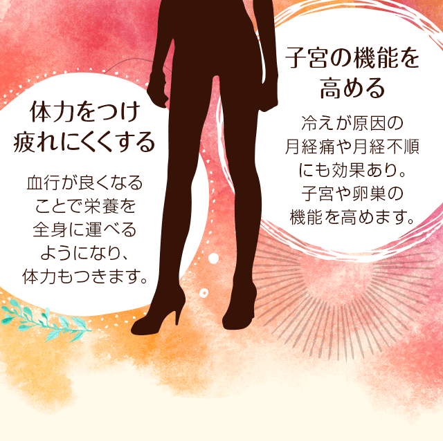 体力をつけ、疲れにくくする